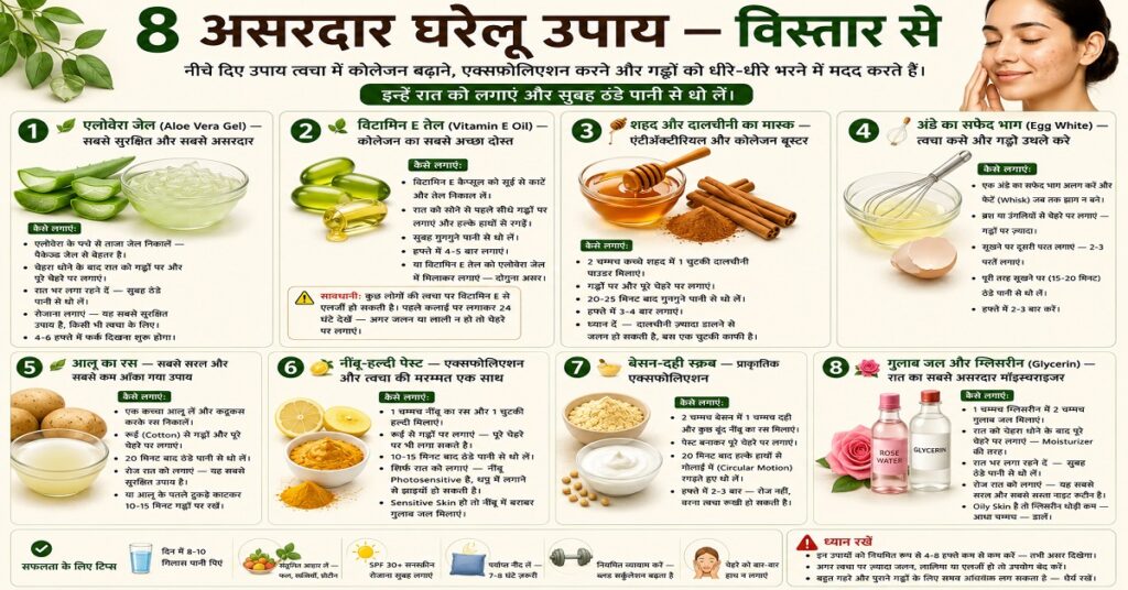 8 असरदार घरेलू उपाय — विस्तार से