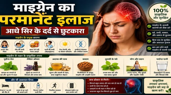 माइग्रेन का परमानेंट इलाज: आधे सिर के दर्द से छुटकारा माइग्रेन का परमानेंट इलाज: आधे सिर के दर्द से छुटकारा