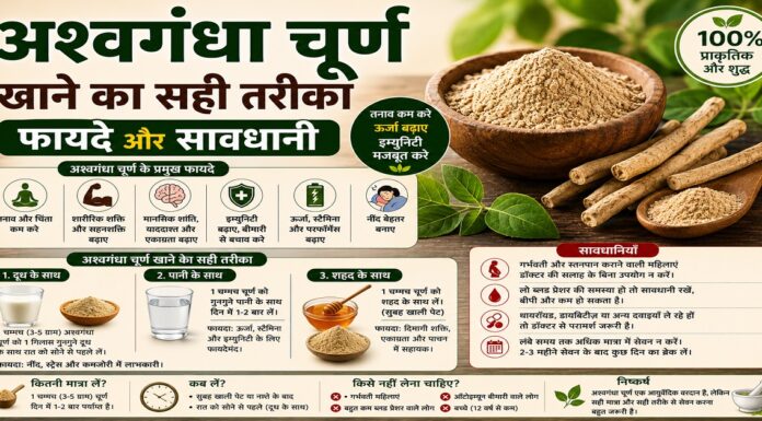 अश्वगंधा चूर्ण खाने का सही तरीका: फायदे और सावधानी अश्वगंधा चूर्ण खाने का सही तरीका: फायदे और सावधानी