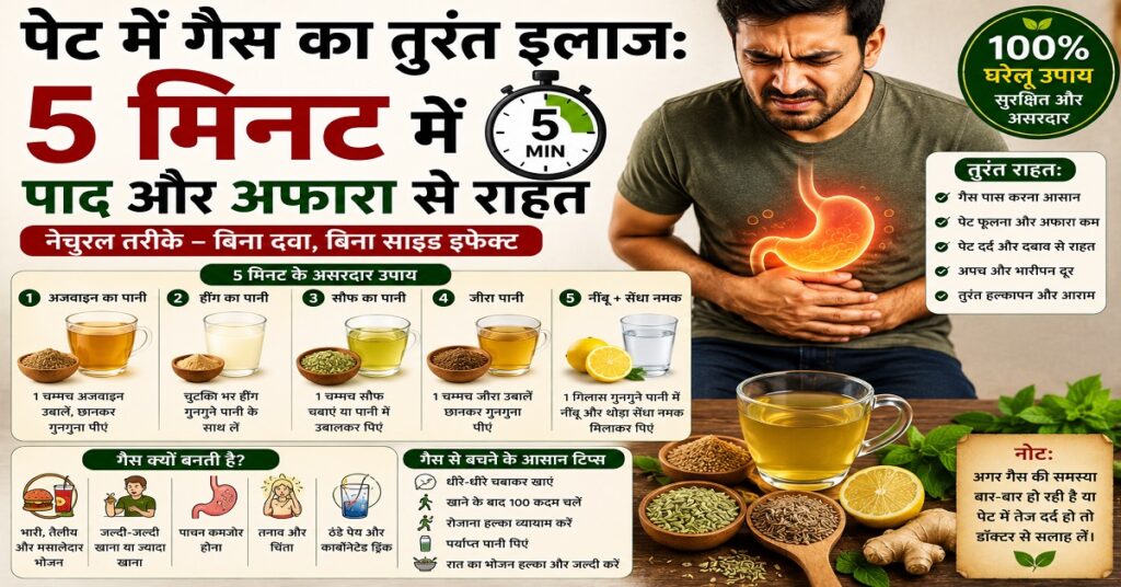 5 मिनट में राहत — तुरंत काम करने वाले उपाय