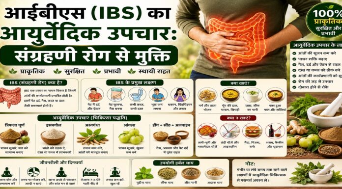 आईबीएस (IBS) का आयुर्वेदिक उपचार: संग्रहणी रोग से मुक्ति आईबीएस (IBS) का आयुर्वेदिक उपचार: संग्रहणी रोग से मुक्ति