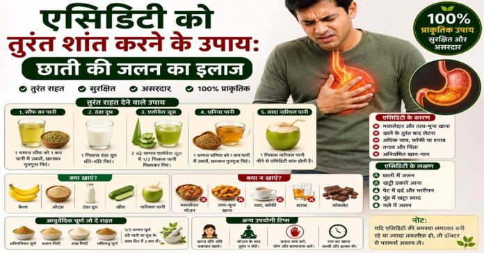 एसिडिटी को तुरंत शांत करने के उपाय: छाती की जलन का इलाज