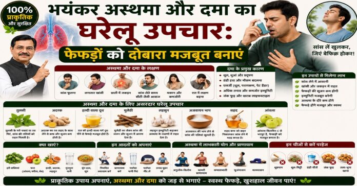 भयंकर अस्थमा और दमा का घरेलू उपचार: फेफड़ों को दोबारा मजबूत बनाएं भयंकर अस्थमा और दमा का घरेलू उपचार: फेफड़ों को दोबारा मजबूत बनाएं