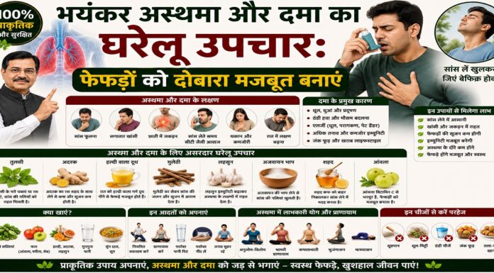 भयंकर अस्थमा और दमा का घरेलू उपचार: फेफड़ों को दोबारा मजबूत बनाएं भयंकर अस्थमा और दमा का घरेलू उपचार: फेफड़ों को दोबारा मजबूत बनाएं