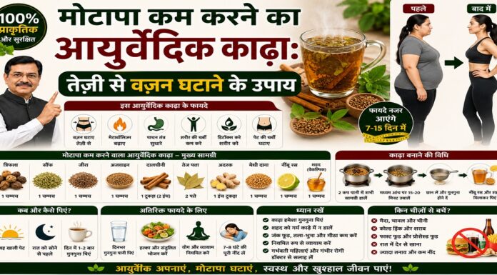 मोटापा कम करने का आयुर्वेदिक काढ़ा: तेज़ी से वज़न घटाने के उपाय मोटापा कम करने का आयुर्वेदिक काढ़ा: तेज़ी से वज़न घटाने के उपाय