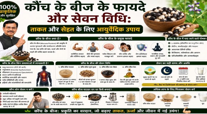 कौंच के बीज के फायदे और सेवन विधि: ताकत और सेहत के लिए आयुर्वेदिक उपाय कौंच के बीज के फायदे और सेवन विधि: ताकत और सेहत के लिए आयुर्वेदिक उपाय