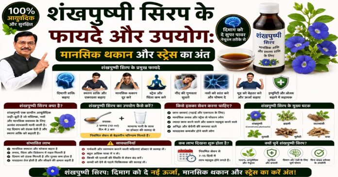 शंखपुष्पी सिरप के फायदे और उपयोग: मानसिक थकान और स्ट्रेस का अंत