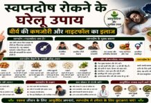 स्वप्नदोष रोकने के घरेलू उपाय: वीर्य की कमजोरी और नाइटफॉल का इलाज स्वप्नदोष रोकने के घरेलू उपाय: वीर्य की कमजोरी और नाइटफॉल का इलाज