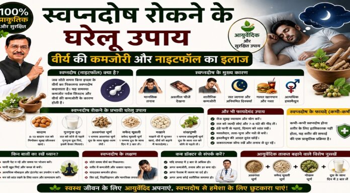 स्वप्नदोष रोकने के घरेलू उपाय: वीर्य की कमजोरी और नाइटफॉल का इलाज स्वप्नदोष रोकने के घरेलू उपाय: वीर्य की कमजोरी और नाइटफॉल का इलाज