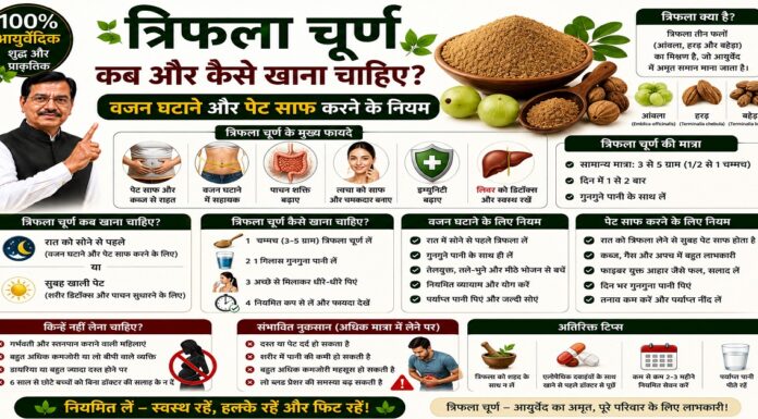 त्रिफला चूर्ण कब और कैसे खाना चाहिए? वजन घटाने और पेट साफ करने के नियम त्रिफला चूर्ण कब और कैसे खाना चाहिए? वजन घटाने और पेट साफ करने के नियम