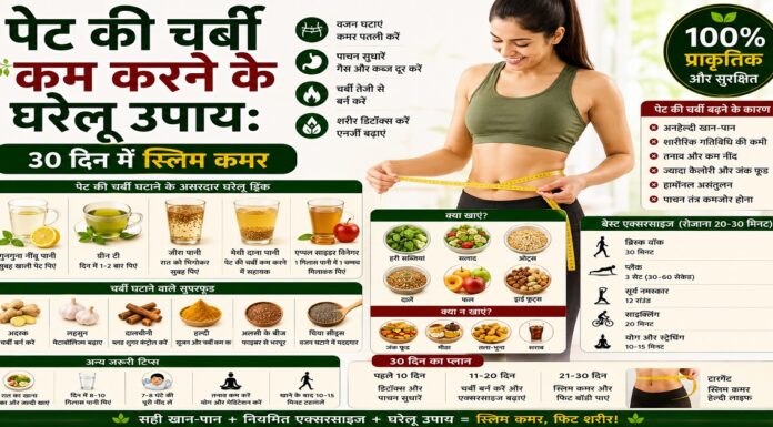 पेट की चर्बी कम करने के घरेलू उपाय: 30 दिन में स्लिम कमर पेट की चर्बी कम करने के घरेलू उपाय: 30 दिन में स्लिम कमर