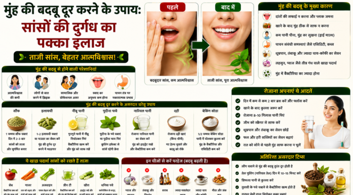 मुंह की बदबू दूर करने के उपाय: सांसों की दुर्गंध का पक्का इलाज मुंह की बदबू दूर करने के उपाय: सांसों की दुर्गंध का पक्का इलाज