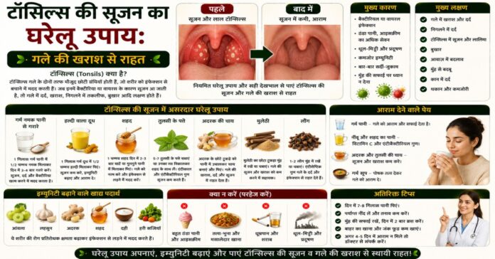 टॉन्सिल्स की सूजन का घरेलू उपाय: गले की खराश से राहत टॉन्सिल्स की सूजन का घरेलू उपाय: गले की खराश से राहत
