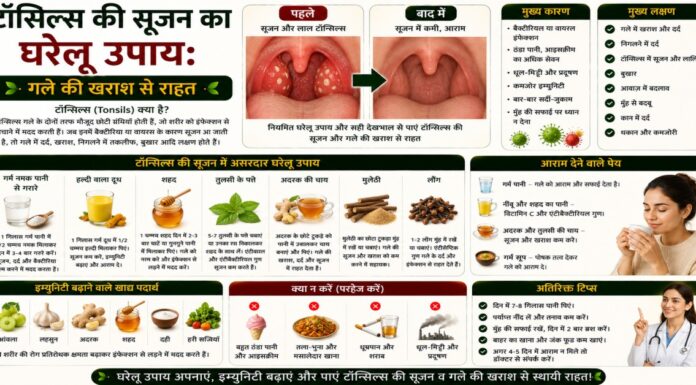 टॉन्सिल्स की सूजन का घरेलू उपाय: गले की खराश से राहत टॉन्सिल्स की सूजन का घरेलू उपाय: गले की खराश से राहत
