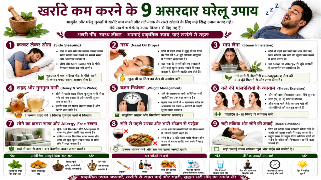 खर्राटे कम करने के 9 असरदार घरेलू उपाय