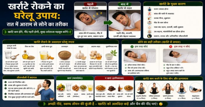 खर्राटे रोकने का घरेलू उपाय: रात में आराम से सोने का तरीका खर्राटे रोकने का घरेलू उपाय: रात में आराम से सोने का तरीका