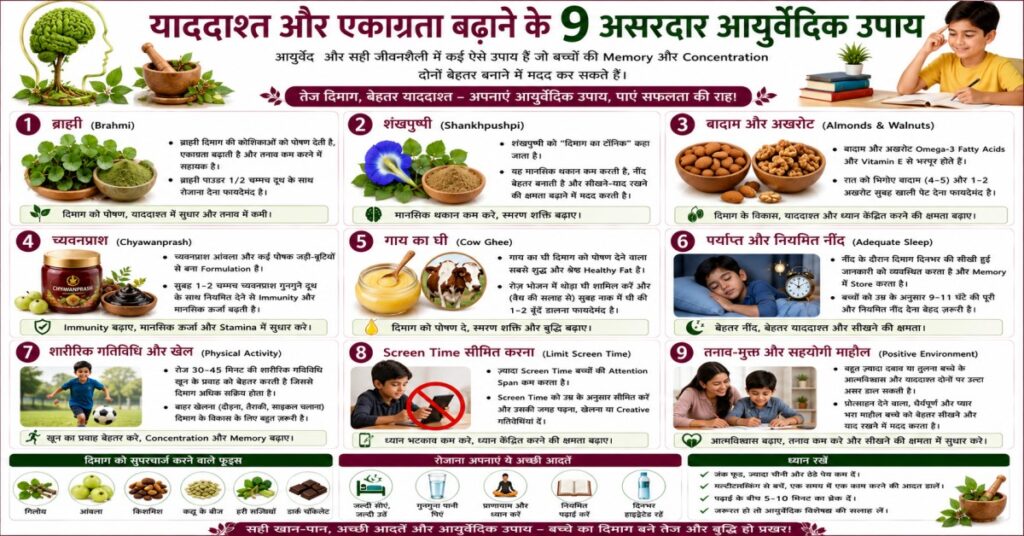 याददाश्त और एकाग्रता बढ़ाने के 9 असरदार आयुर्वेदिक उपाय
