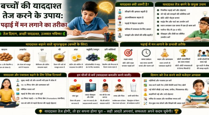 बच्चों की याददाश्त तेज करने के उपाय: पढ़ाई में मन लगाने का तरीका बच्चों की याददाश्त तेज करने के उपाय: पढ़ाई में मन लगाने का तरीका