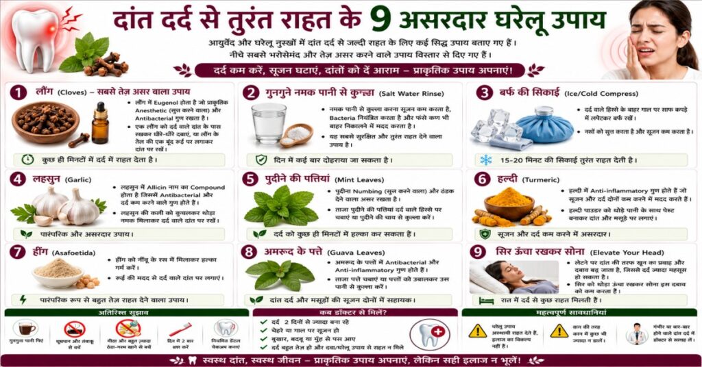 दांत दर्द से तुरंत राहत के 9 असरदार घरेलू उपाय