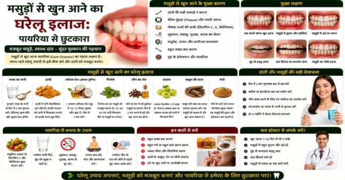 मसूड़ों से खून आने का घरेलू इलाज: पायरिया से छुटकारा मसूड़ों से खून आने का घरेलू इलाज: पायरिया से छुटकारा