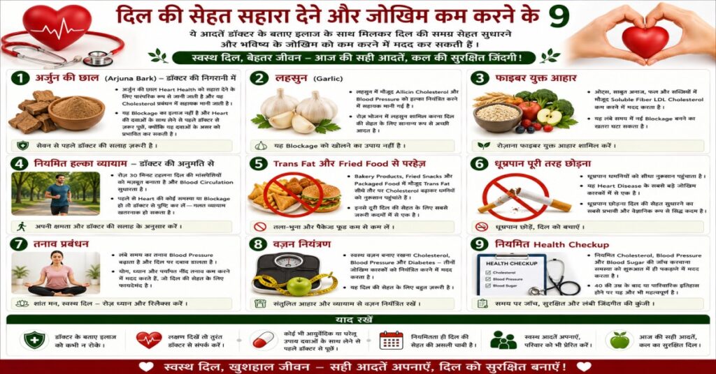 दिल की सेहत सहारा देने और जोखिम कम करने के 9 तरीके