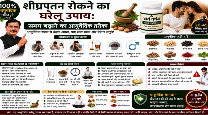 शीघ्रपतन रोकने का घरेलू उपाय: समय बढ़ाने का आयुर्वेदिक तरीका शीघ्रपतन रोकने का घरेलू उपाय: समय बढ़ाने का आयुर्वेदिक तरीका