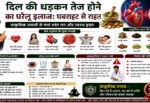 दिल की धड़कन तेज होने का घरेलू इलाज: घबराहट से राहत दिल की धड़कन तेज होने का घरेलू इलाज: घबराहट से राहत