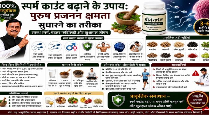 स्पर्म काउंट बढ़ाने के उपाय: पुरुष प्रजनन क्षमता सुधारने का तरीका स्पर्म काउंट बढ़ाने के उपाय: पुरुष प्रजनन क्षमता सुधारने का तरीका