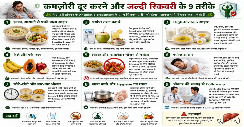 कमज़ोरी दूर करने और जल्दी रिकवरी के 9 तरीके