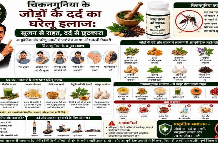 चिकनगुनिया के जोड़ों के दर्द का घरेलू इलाज: सूजन से राहत