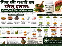 पित्त की पथरी का घरेलू इलाज: गॉलस्टोन से बिना ऑपरेशन राहत