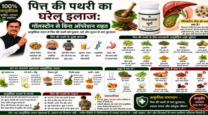 पित्त की पथरी का घरेलू इलाज: गॉलस्टोन से बिना ऑपरेशन राहत पित्त की पथरी का घरेलू इलाज: गॉलस्टोन से बिना ऑपरेशन राहत