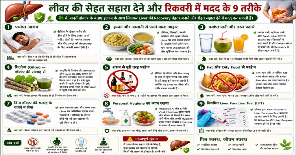 लीवर की सेहत सहारा देने और रिकवरी में मदद के 9 तरीके