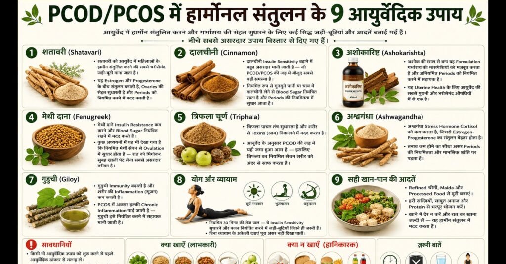 PCOD/PCOS में हार्मोनल संतुलन के 9 आयुर्वेदिक उपाय