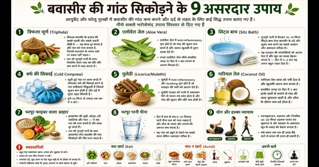 बवासीर की गांठ सिकोड़ने के 9 असरदार उपाय