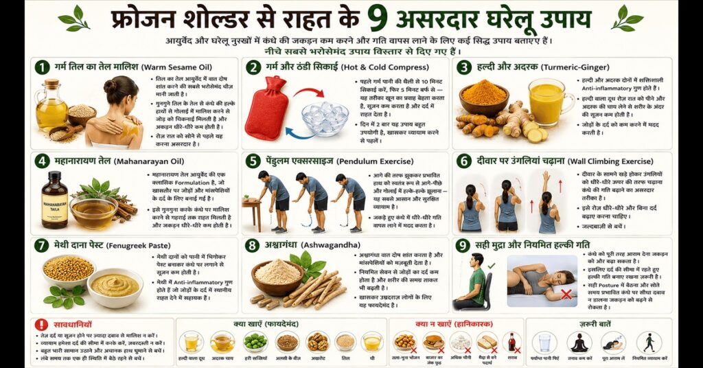 फ्रोजन शोल्डर से राहत के 9 असरदार घरेलू उपाय