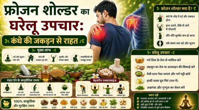 फ्रोजन शोल्डर का घरेलू उपचार: कंधे की जकड़न से राहत फ्रोजन शोल्डर का घरेलू उपचार: कंधे की जकड़न से राहत
