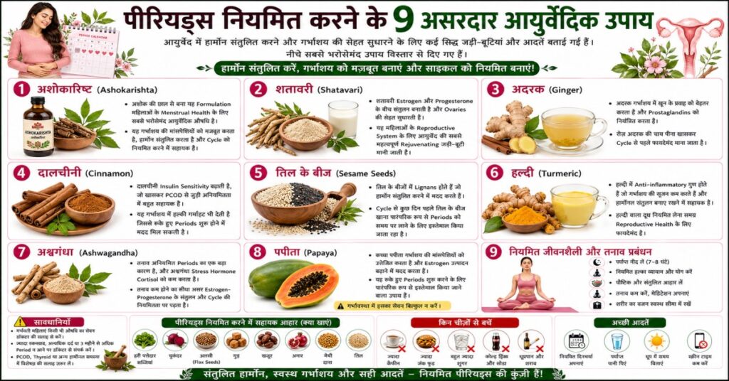 पीरियड्स नियमित करने के 9 असरदार आयुर्वेदिक उपाय