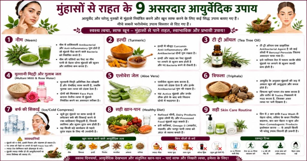 मुंहासों से राहत के 9 असरदार आयुर्वेदिक उपाय