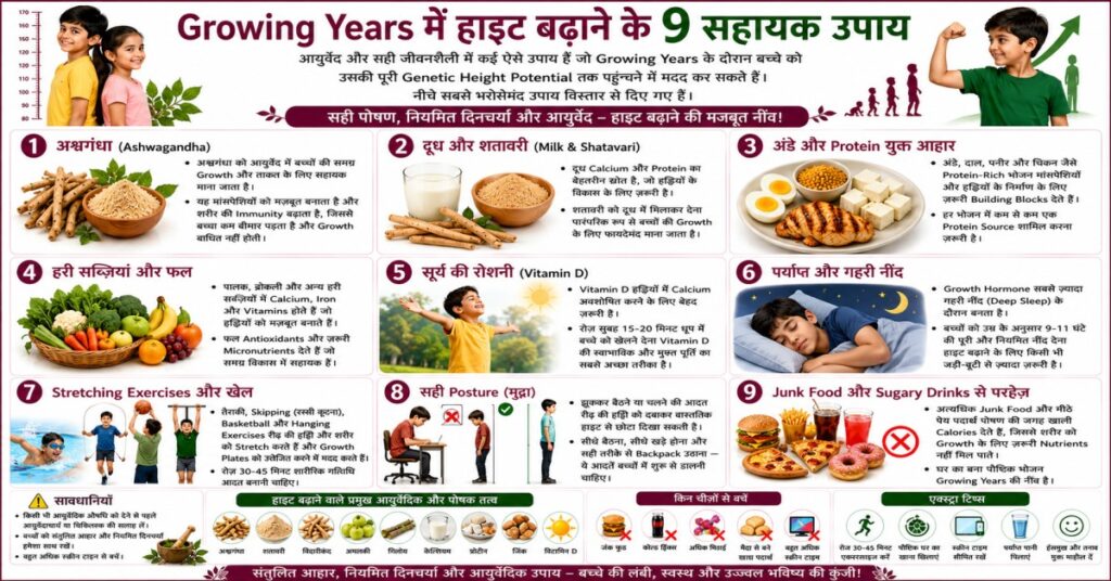 Growing Years में हाइट बढ़ाने के 9 सहायक उपाय